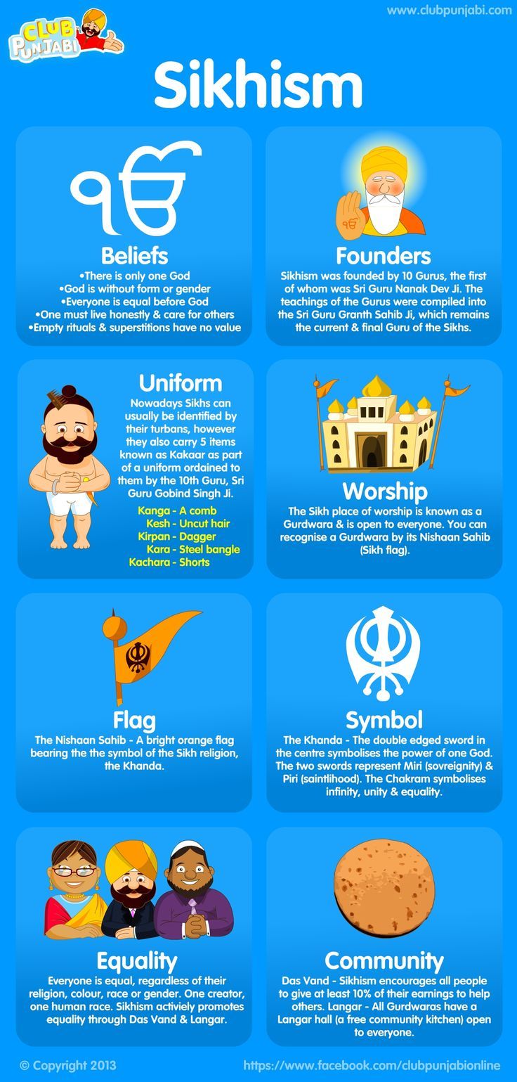 ਹਰਪ੍ਰੀਤ