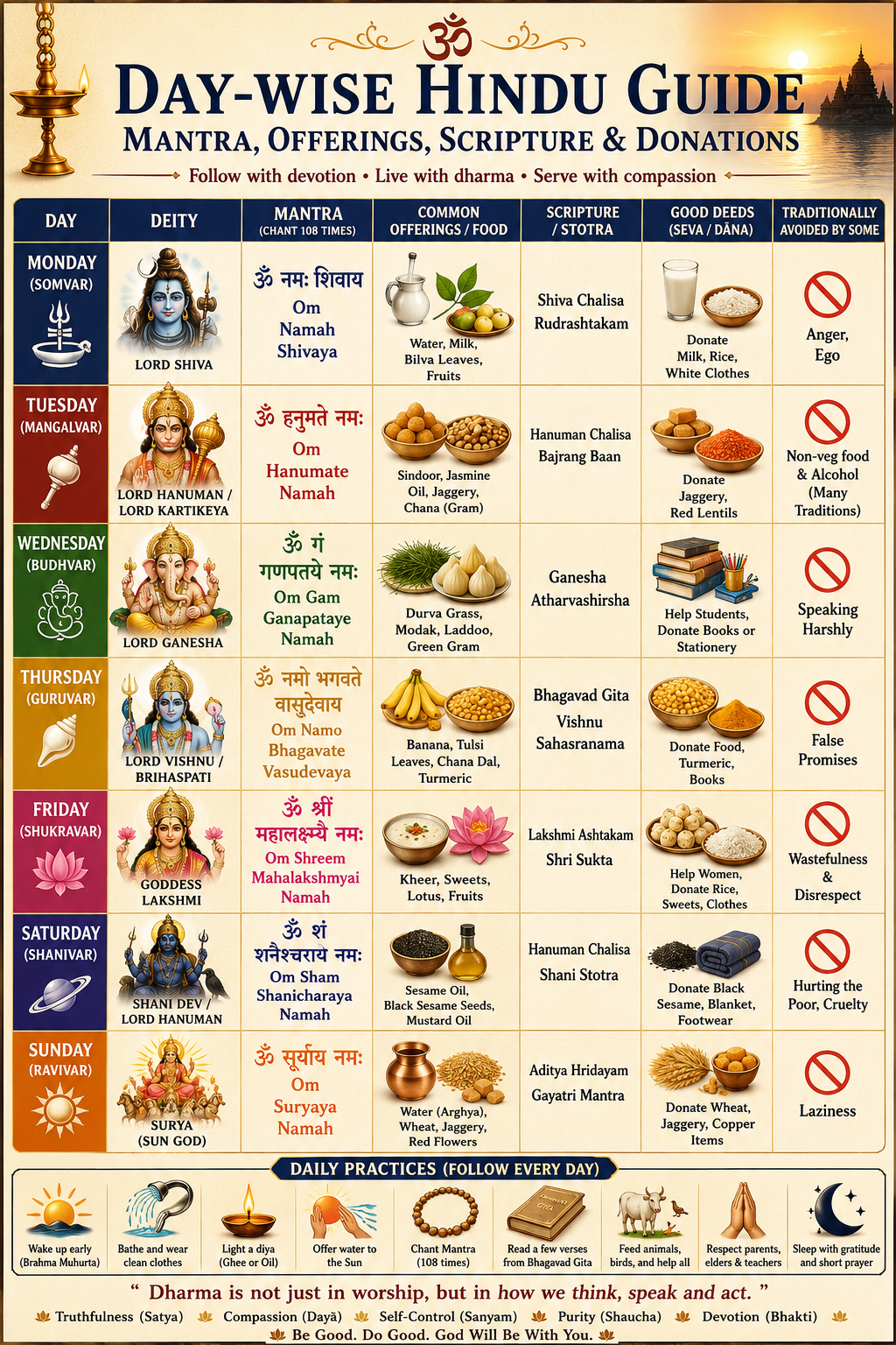 सरस्वती