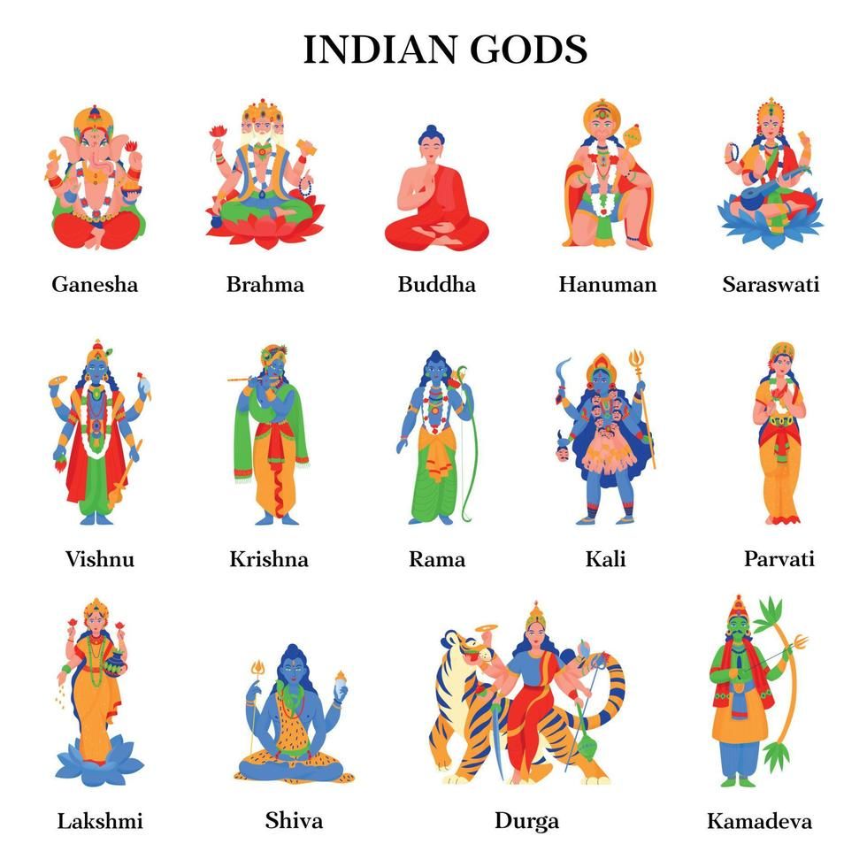 Shiva