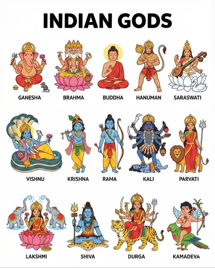 Mandir