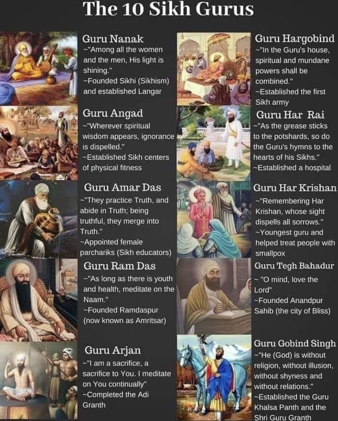 रूपिंदर