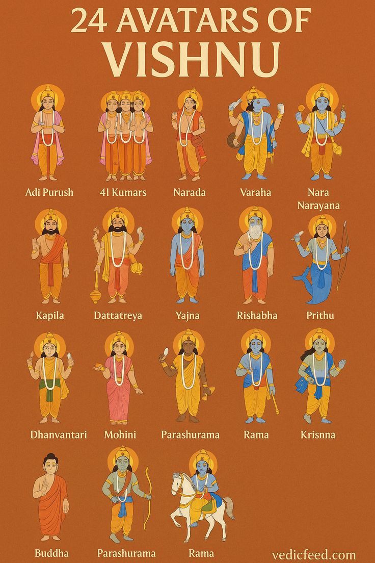 उपेन्द्र