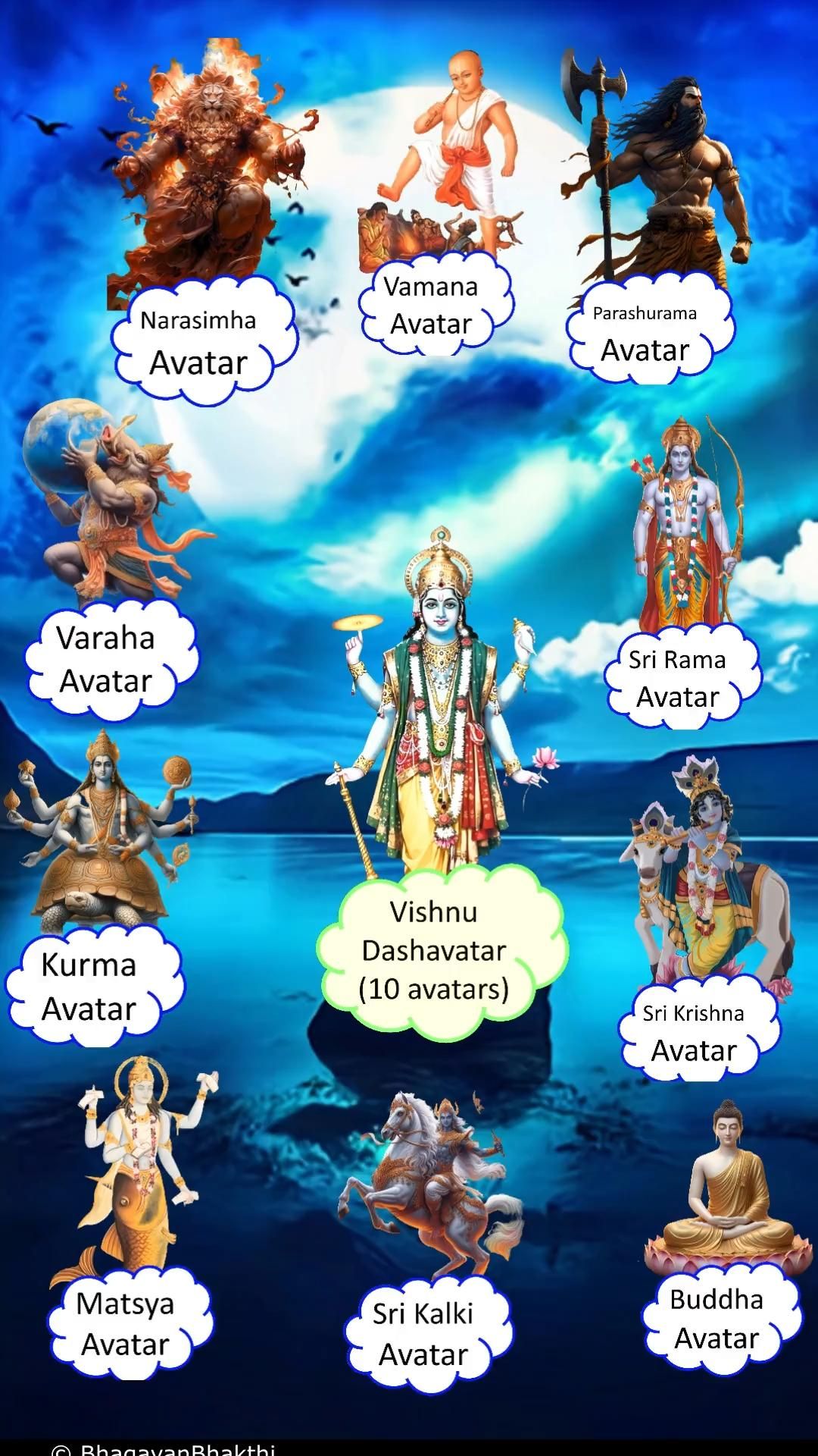 Chaturbhujah