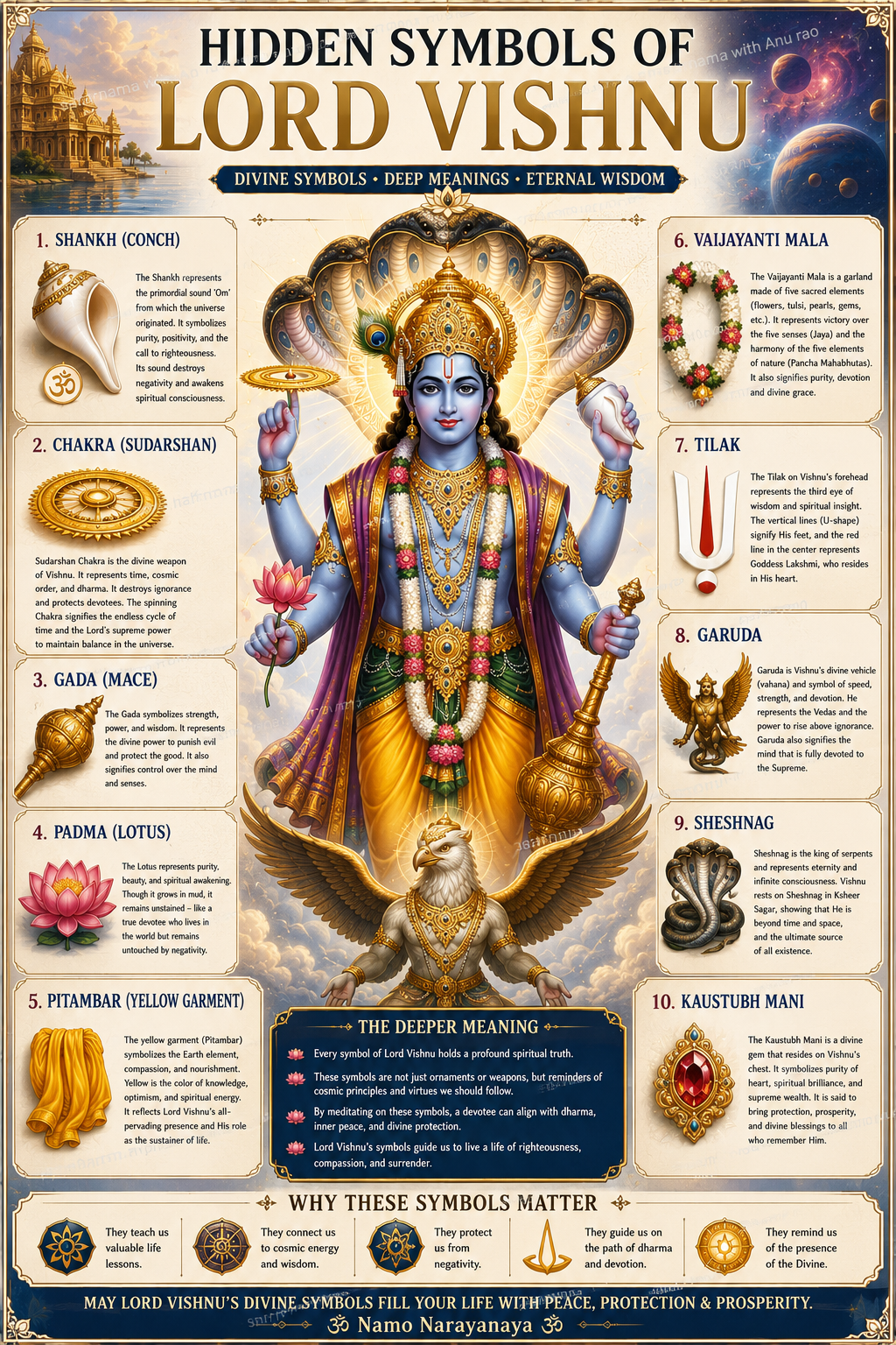 Madhusoodanah
