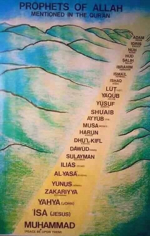 Rukhsar