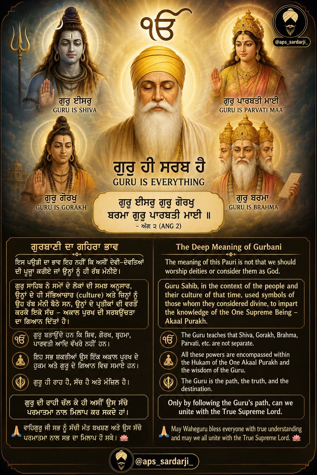 ਨਾਨਕ ਦੇਵ ਜੀ
